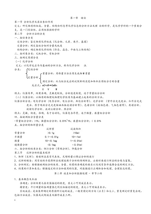 分析化学知识点总结