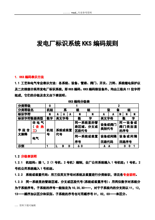 火力发电厂标识系统kks编码规则