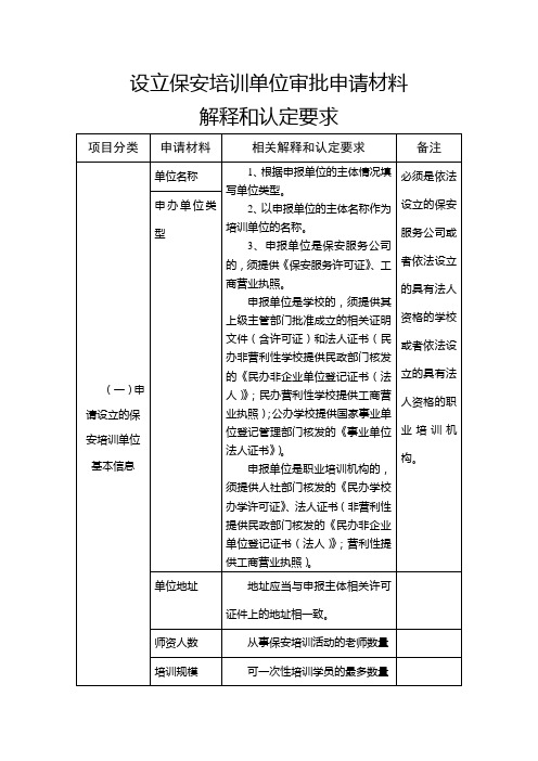 设立保安培训单位审批申请材料解释和认定要求