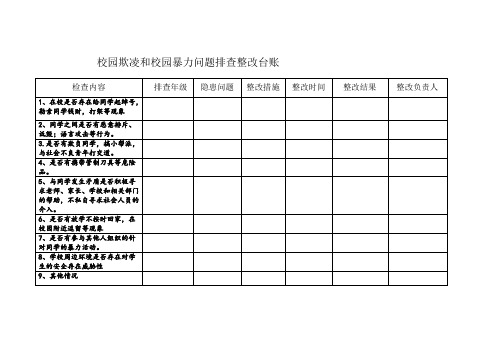 校园欺凌排查台账