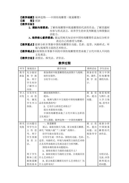 第六课凝神造物——中国传统雕塑(陵墓雕塑)