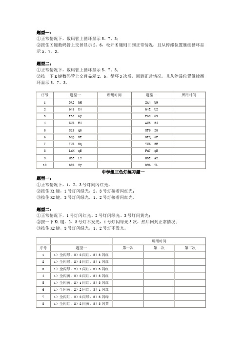 数码管实验