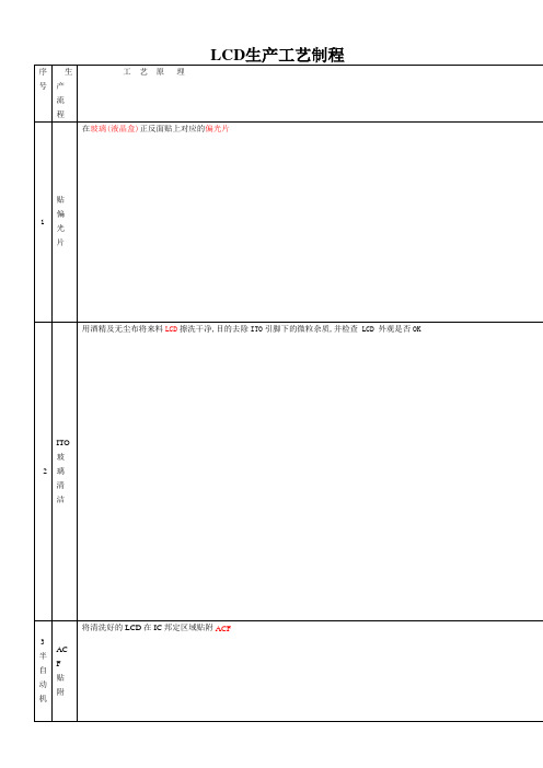 LCD生产工艺制程