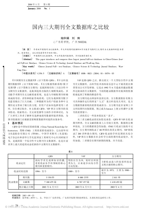 云投稿：国内三大期刊全文数据库之比较