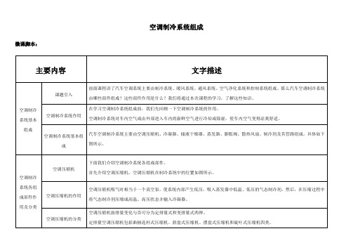 《空调制冷系统的组成》微课教学设计