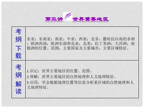 高考地理一轮复习 第十二单元 第三讲 世界重要地区课件