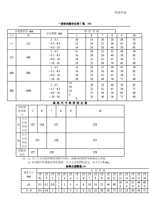 齿轮各项公差表