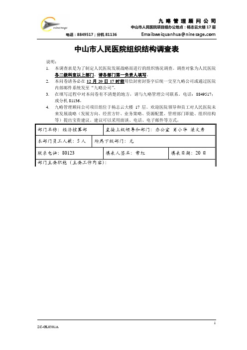 人民医院总体发展战略咨询核算部常虹