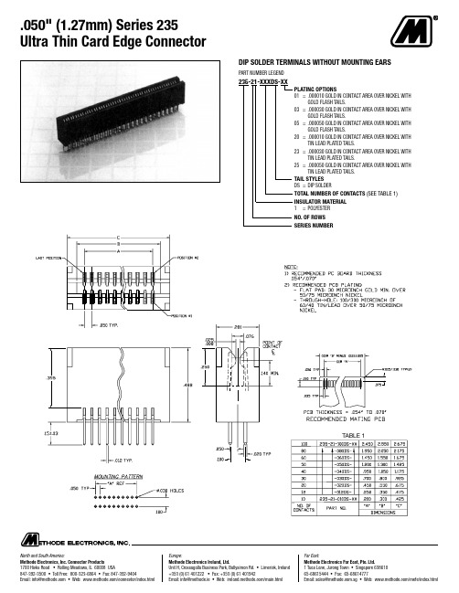 245-21-030CE-23资料