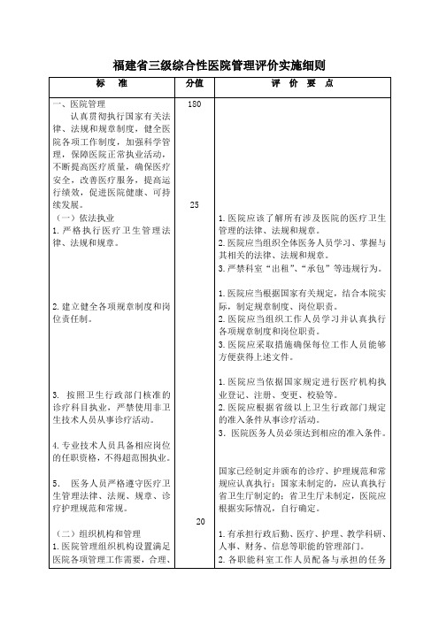 福建省三级综合性医院管理评价实施细则