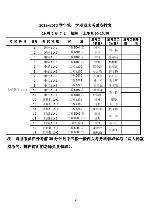 电信学院2012-2013-1期末考试安排(定)