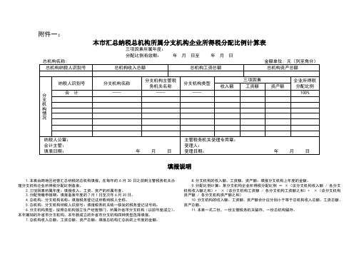 总分支机构汇总纳税办法操作规程相关表格下载