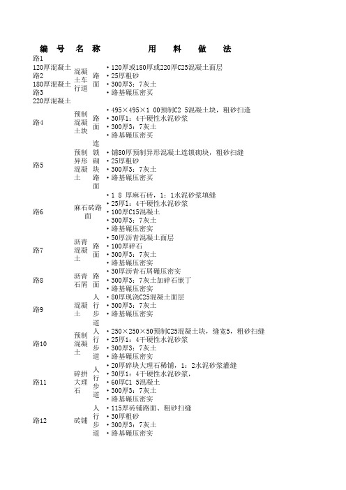 05J1工程做法 (17)