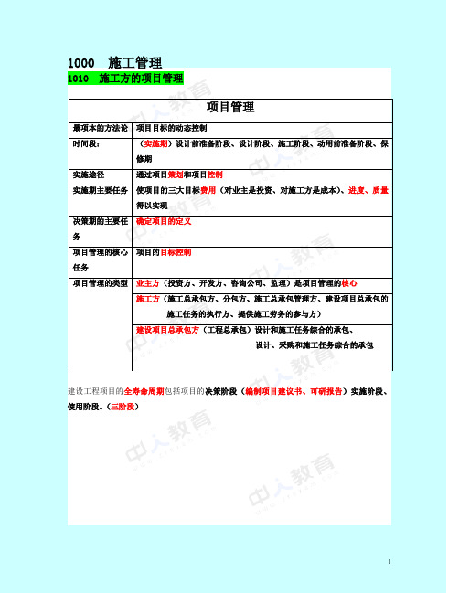 2016年二建施工管理精辟总结资料