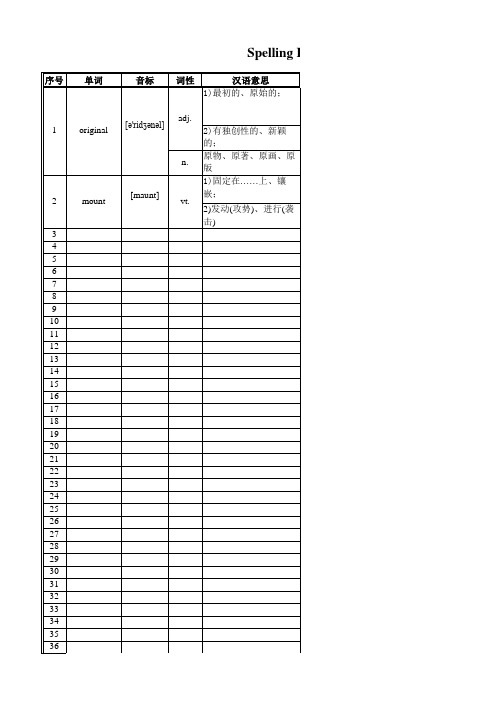 Spelling Bee单词汇总(Week 1)-B班