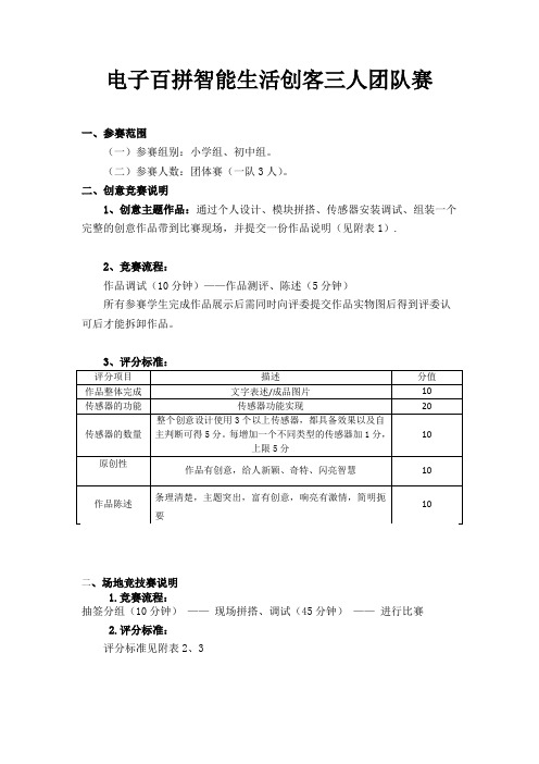 电子百拼智能生活创客三人团队赛