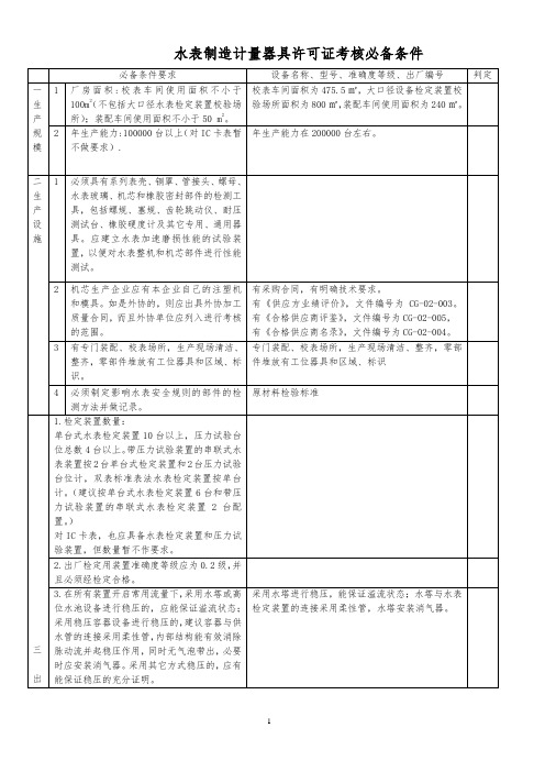 水表制造计量器具许可证考核必备条件