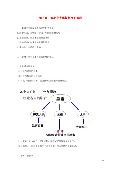 高中历史第2课秦朝中央集权制度的形成知识点总结素材必修1