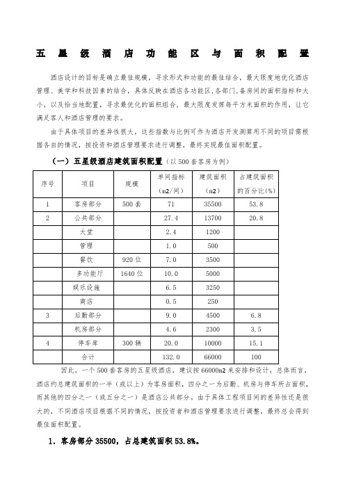 五星级酒店功能区与面积配置推荐保存