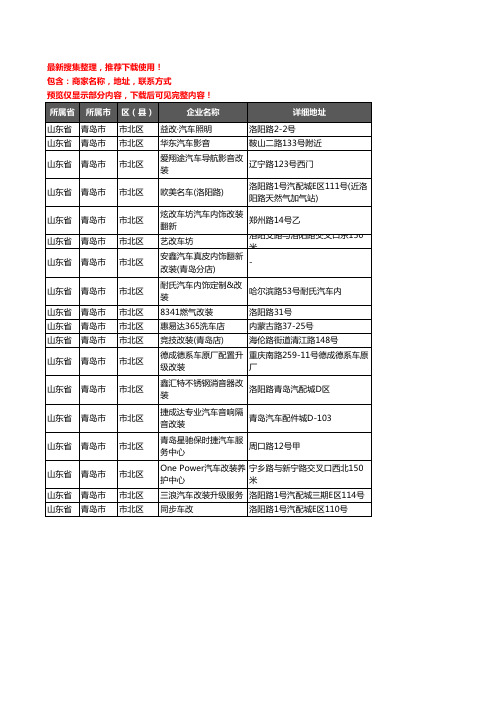 新版山东省青岛市市北区汽车改装企业公司商家户名录单联系方式地址大全18家