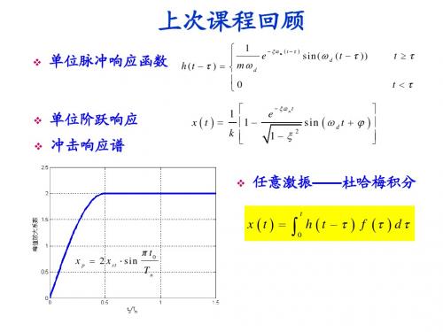 哈尔滨工业大学结构动力学第五次课