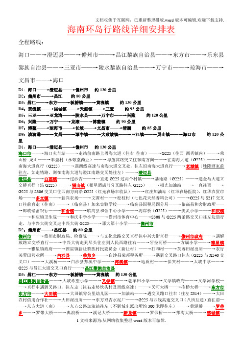 海南自行车环岛行路线详细安排表