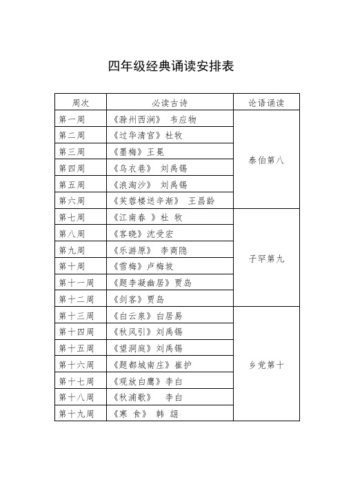 四年级上经典诵读安排表