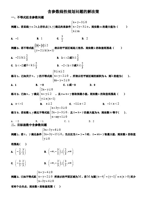 含参数线性规划问题