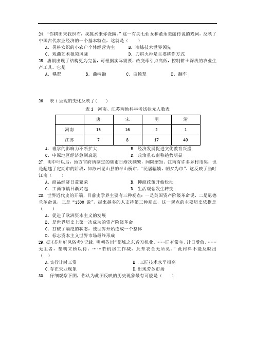 河南省师范大学附属中学2015-2016学年高一4月月考历史试题