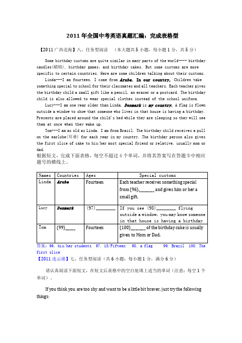 2011年全国中考英语真题汇编：完成表格型