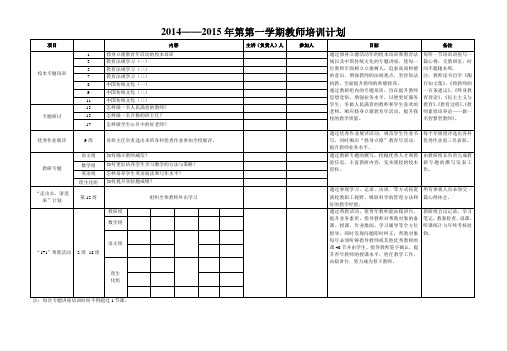 2014-2015年教师培训计划表