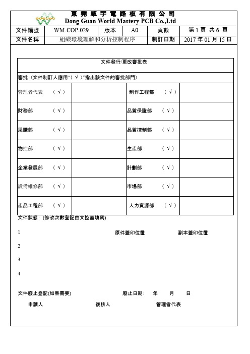 组织环境理解和分析控制程序