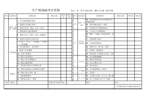 6s考核表格