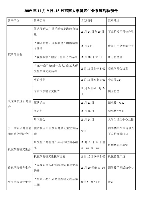 2009年11月9日~15日东南大学研究生会系统活动预告