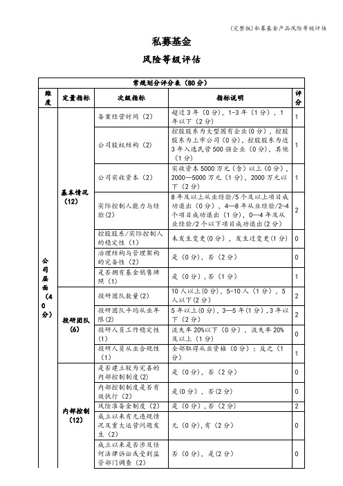 (完整版)私募基金产品风险等级评估