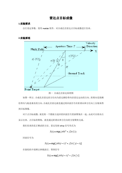 雷达点目标成像