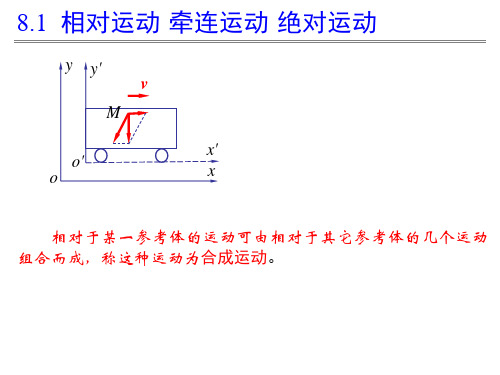 理学理论力学点的合成运动土木