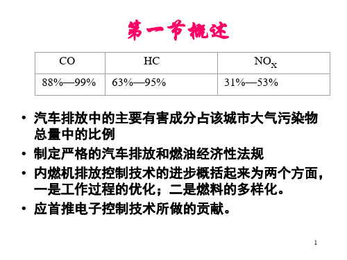 废气排放与控制ppt课件