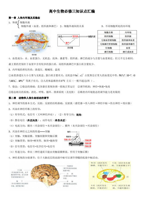 人教版高中生物必修三《稳态与环境》核心知识归纳大全