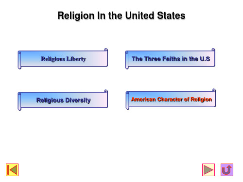 美国文化课件3. Religion in Am.