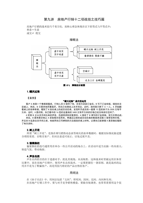 房地产行销十二项战技之技巧篇