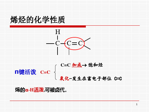 碳正离子中间体机理