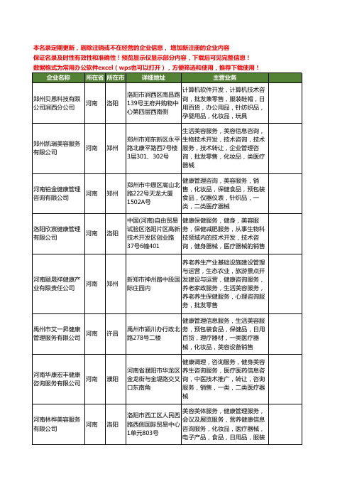 新版河南省美容器械工商企业公司商家名录名单联系方式大全20家