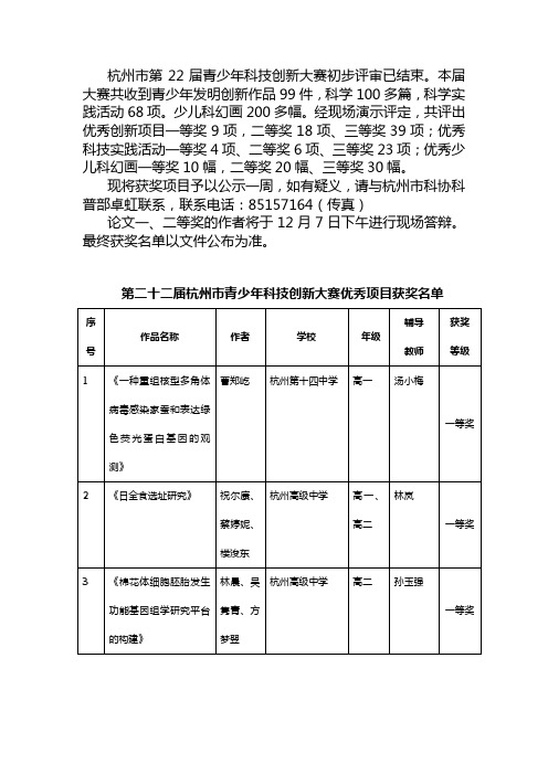 第二十二届杭州市青少年科技创新大赛优秀项目获奖名单