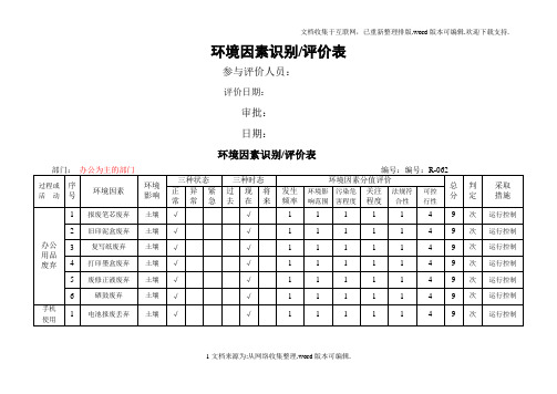 环境因素识别及评价表