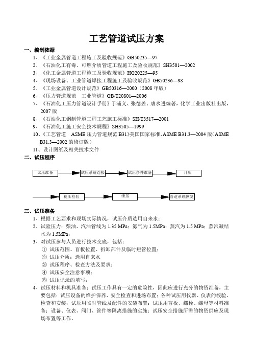 工艺管道试压方案