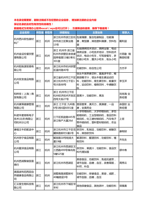 2020新版浙江省功能饮料工商企业公司名录名单黄页大全53家