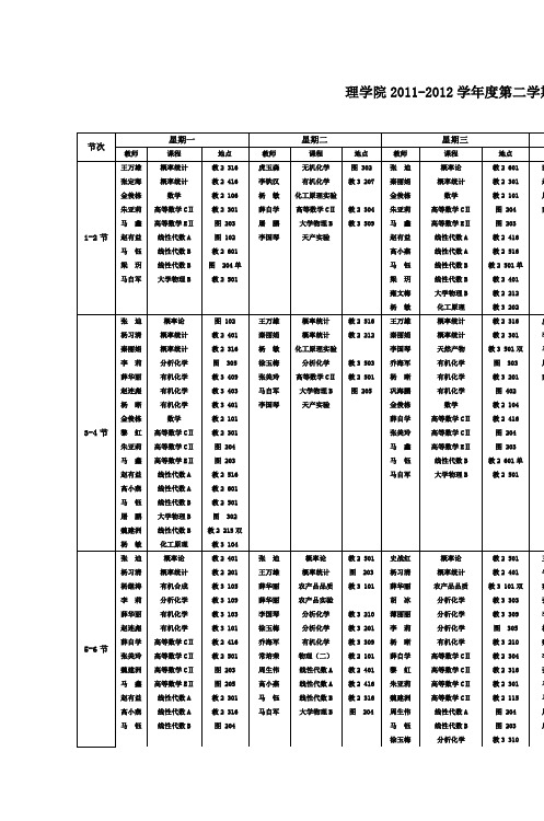 理学院20112012学年度第二学期总课表