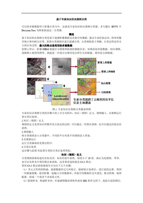 ERDAS分类后处理与ArcGIS数据交换