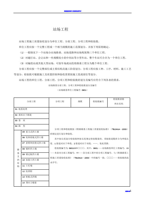 铁路站场工程检验批表格大全